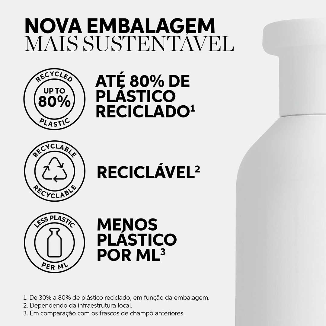 Wella Invigo Balance shampoo senso calm