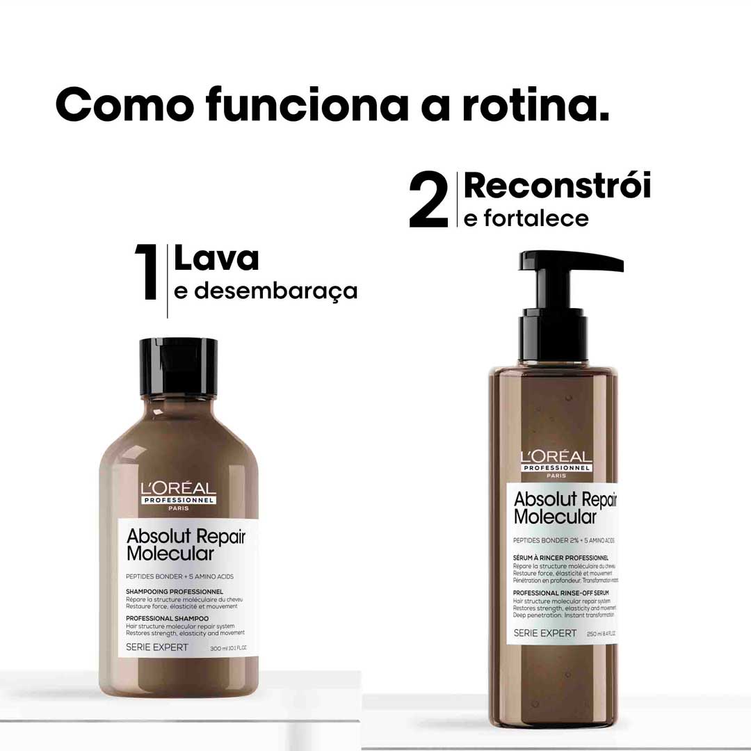 Loreal SE Absolut Repair Molecular Glacial Utopia Coffret Duo