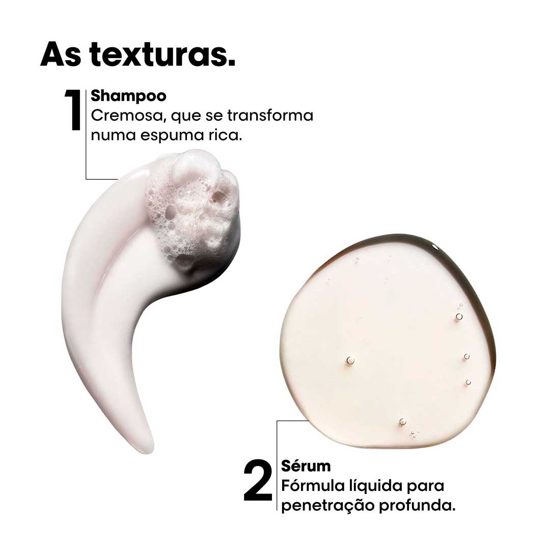 Loreal SE Absolut Repair Molecular Glacial Utopia Coffret Duo