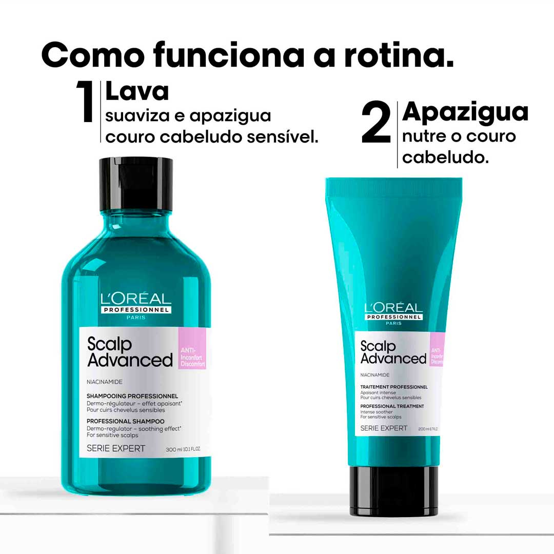 Loreal SE Scalp Anti-Disconfort Glacial Utopia Coffret Duo
