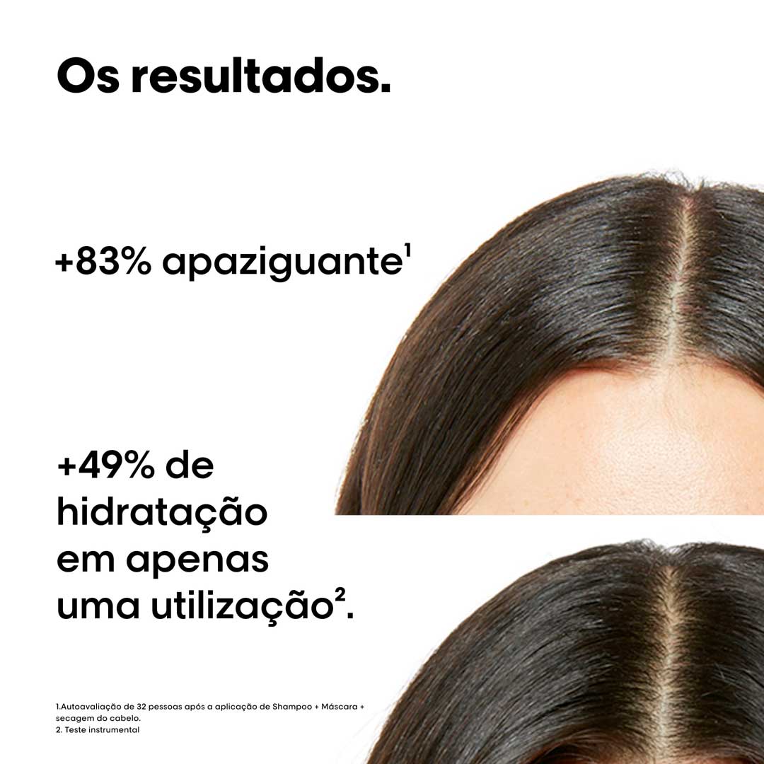 Loreal SE Scalp Anti-Disconfort Glacial Utopia Coffret Duo