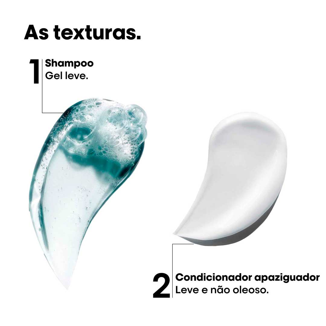 Loreal SE Scalp Anti-Disconfort Glacial Utopia Coffret Duo