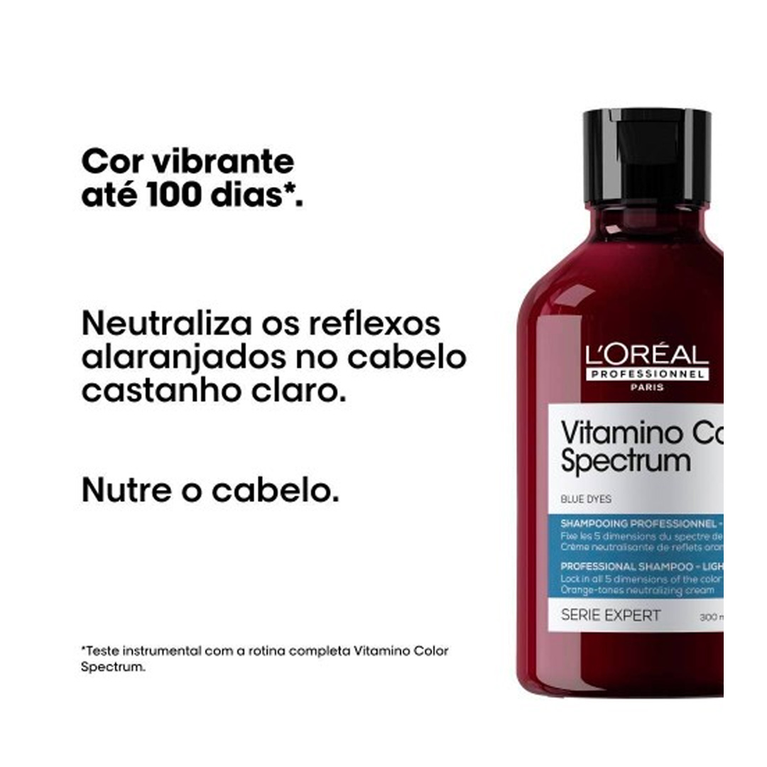 Loreal SE Vitamino Color Spectrum champô azul
