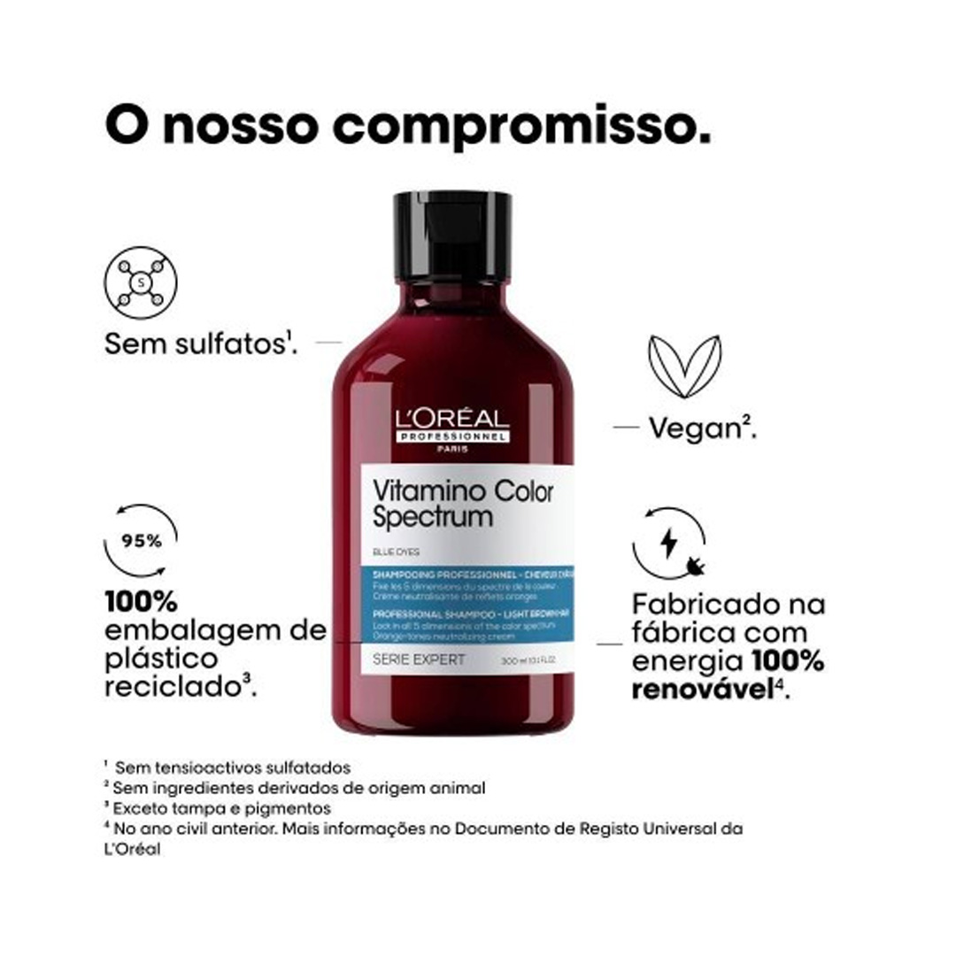 Loreal SE Vitamino Color Spectrum champô azul