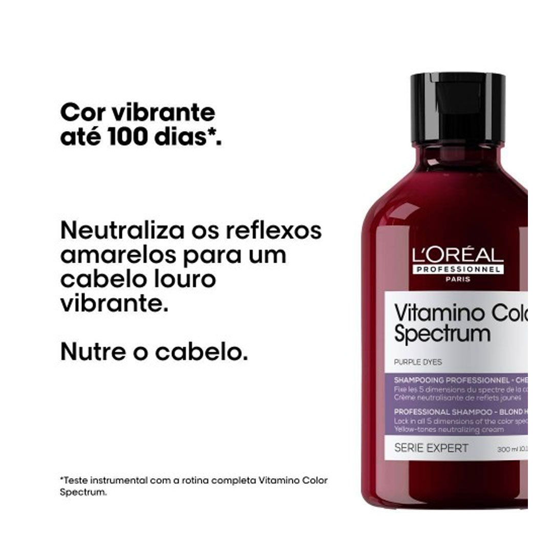 Loreal SE Vitamino Color Spectrum champô purple