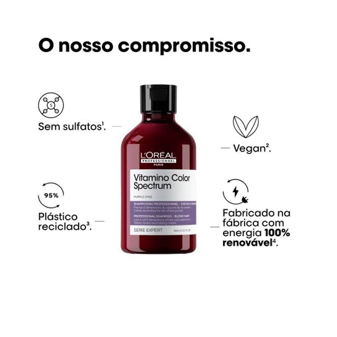 Loreal SE Vitamino Color Spectrum champô purple
