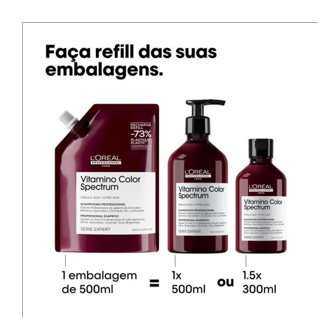 Loreal SE Vitamino Color Spectrum champô recarga