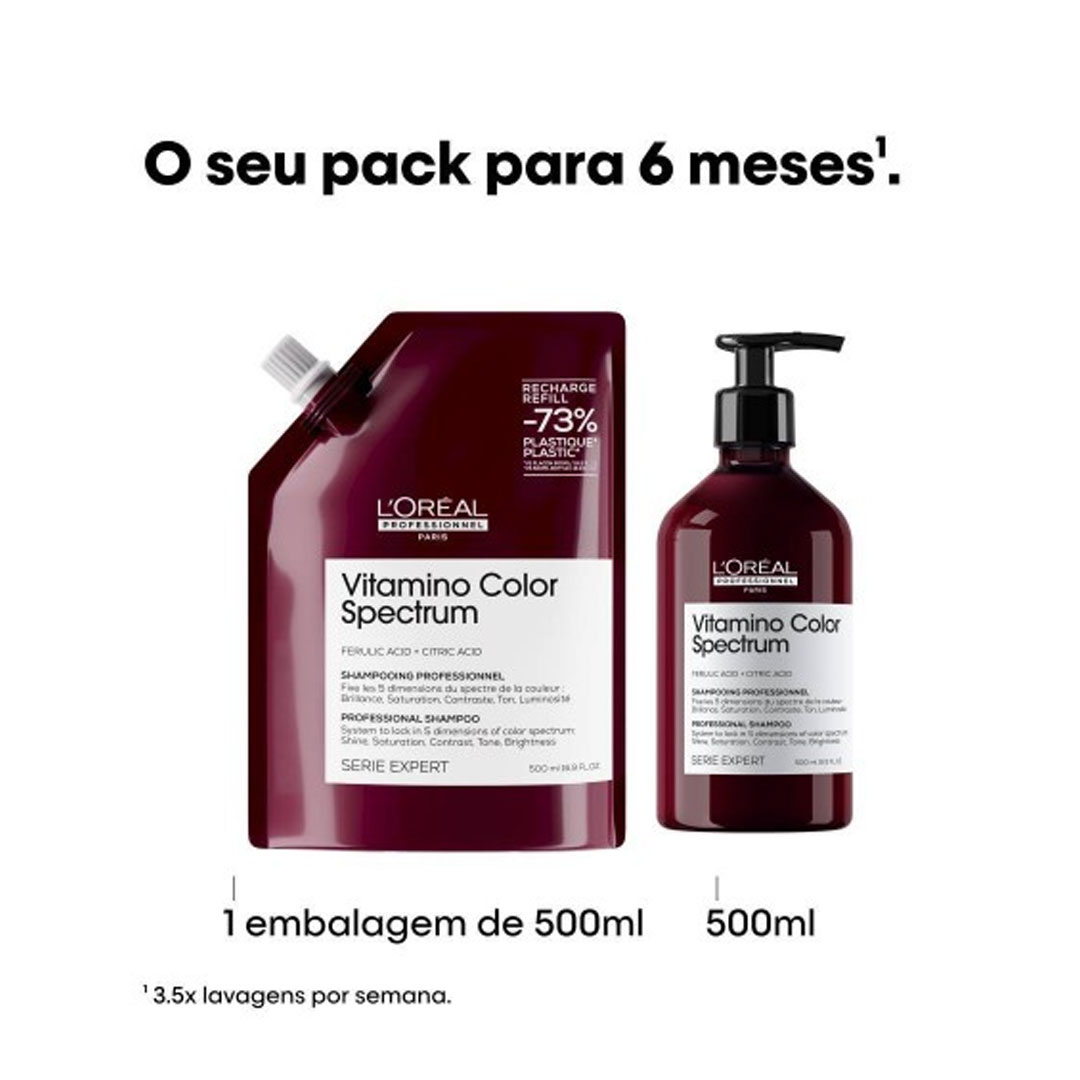 Loreal SE Vitamino Color Spectrum champô recarga