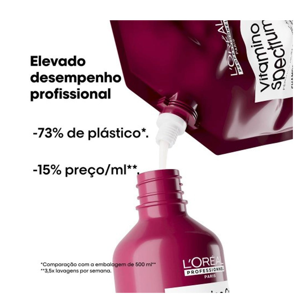Loreal SE Vitamino Color Spectrum champô recarga