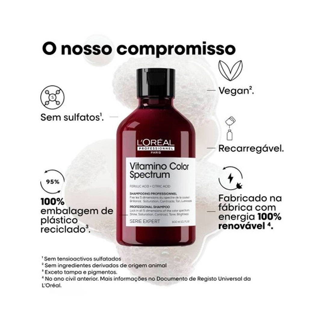 Loreal SE Vitamino ColorSpectrum champô