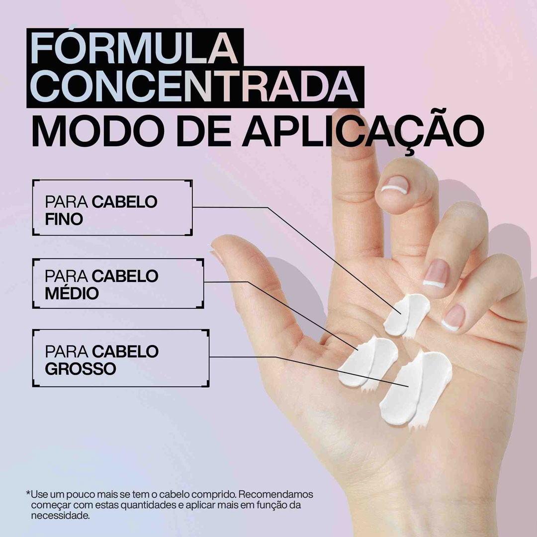 Redken Acidic Bonding Concentrate condicionador