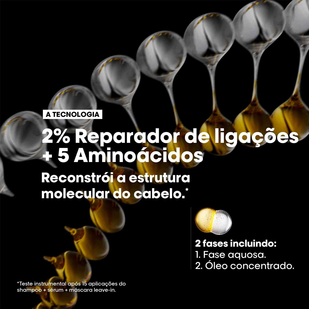 Loreal SE Absolut Repair Molecular óleo bifásico