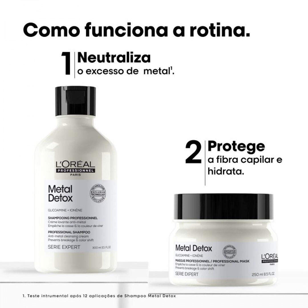 Loreal SE Metal Detox Meteora coffret duo