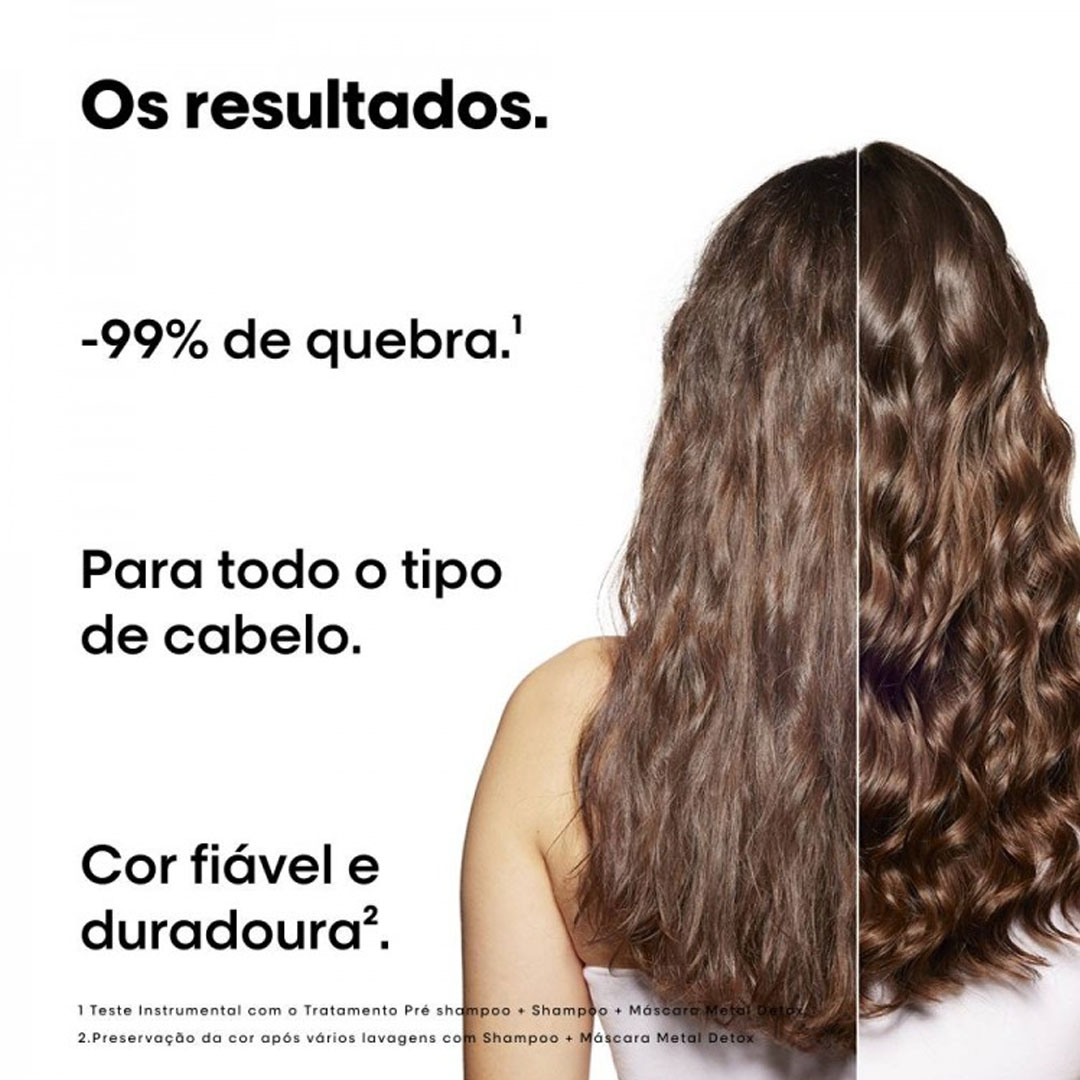 Loreal SE Metal Detox Meteora coffret duo