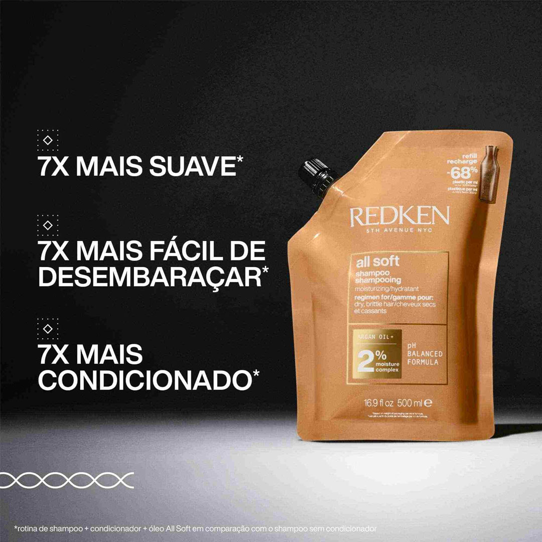Redken All Soft shampooing - recharge