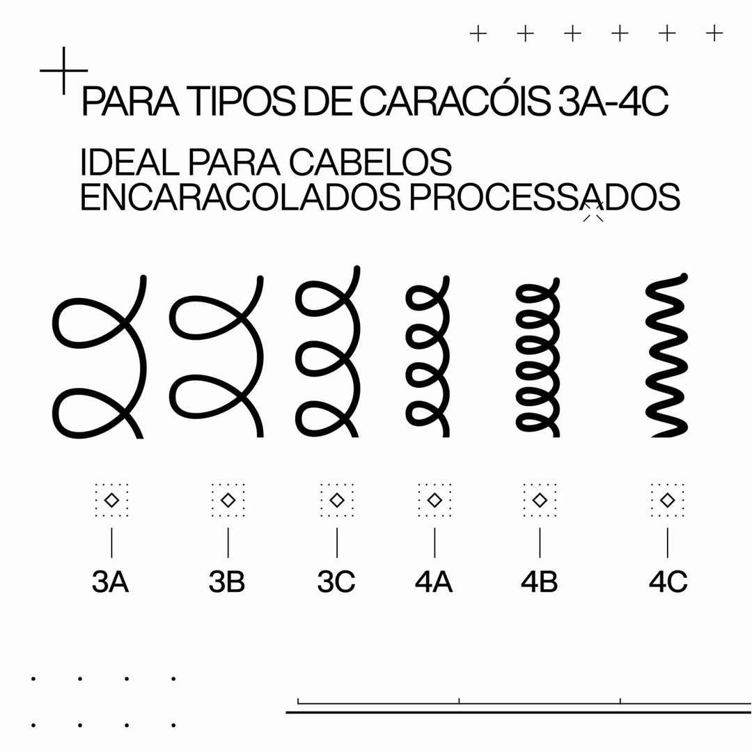 Redken Styling curl gel