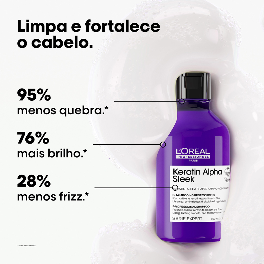 Loreal SE Keratin Alpha Sleek champú