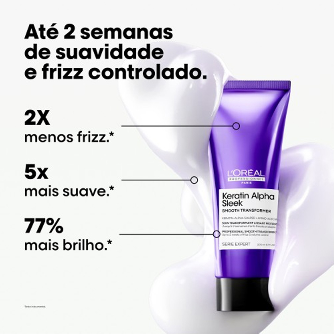 Loreal SE Keratin Alpha Sleek progresssive treatment