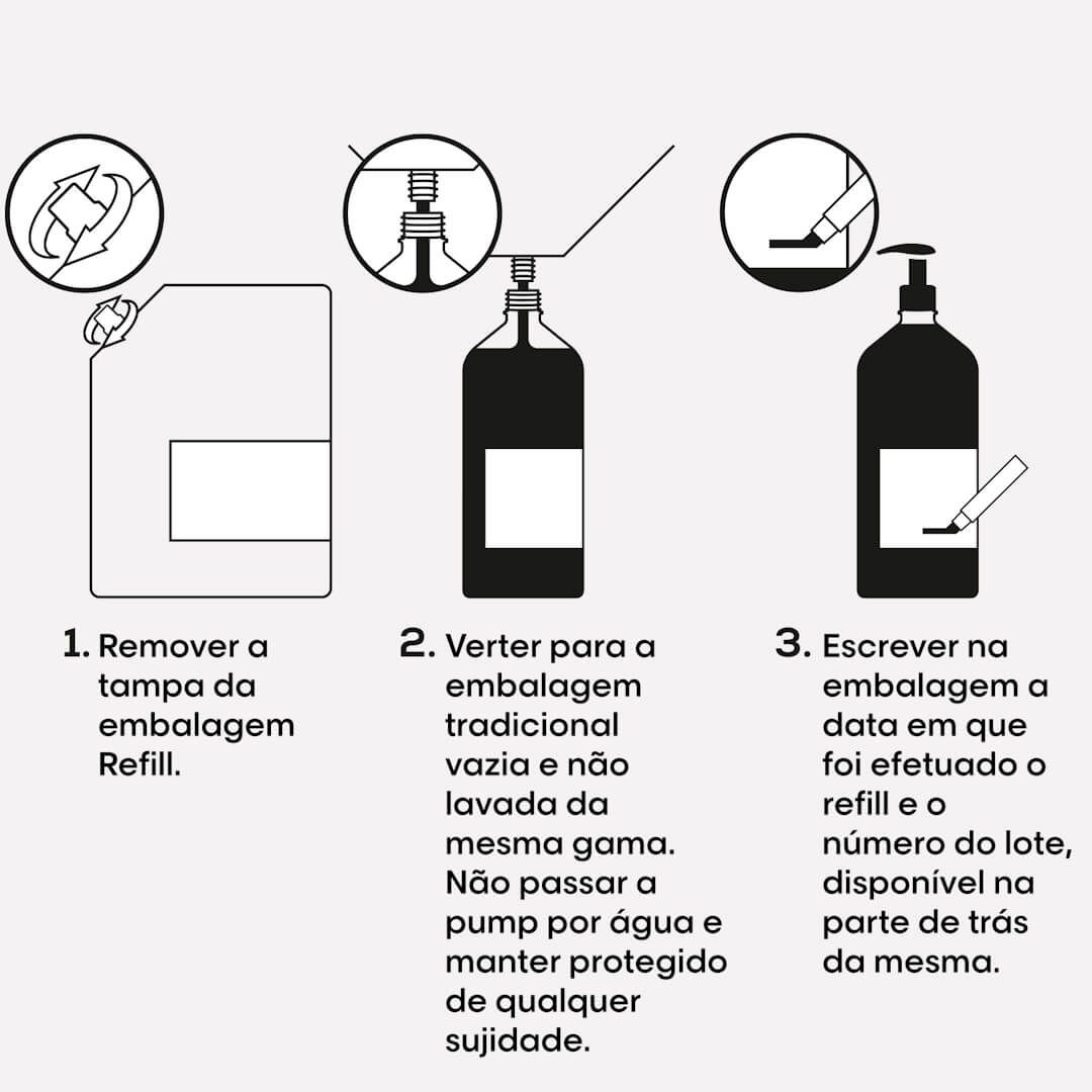 Loreal SE Absolut Repair champô recarga