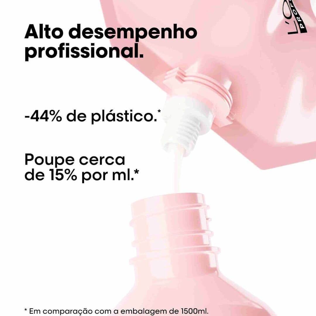 Loreal SE Vitamino Color champô recarga