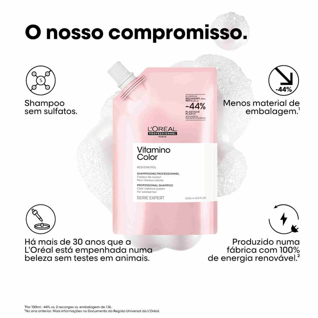 Loreal SE Vitamino Color champô recarga