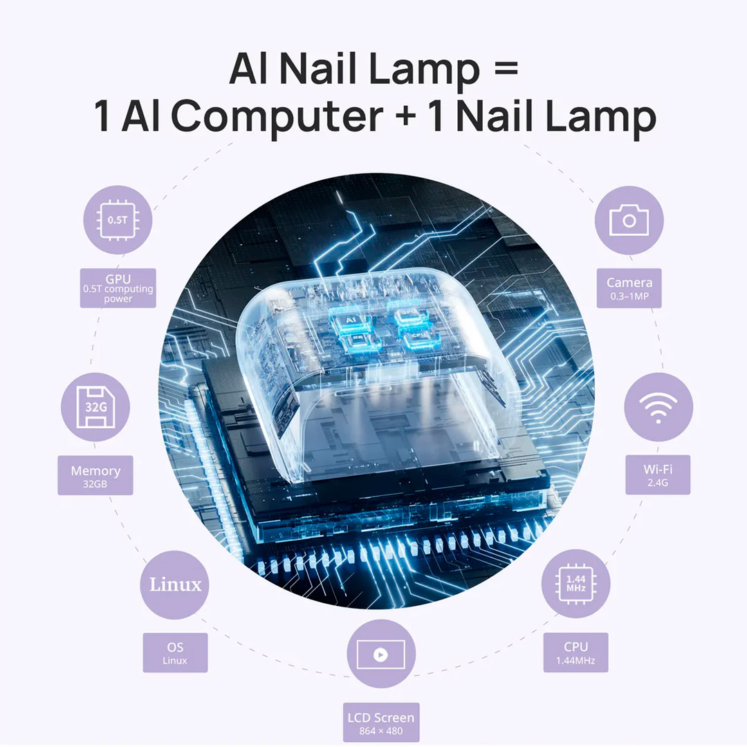 Onail catalyseur AI Led
